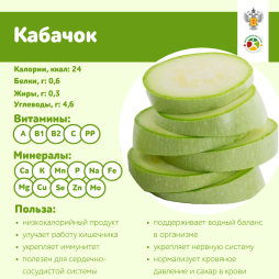 Кабачок
