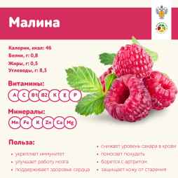 Малина