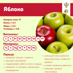 Яблоко